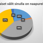 millaiset-valit-naapureihin