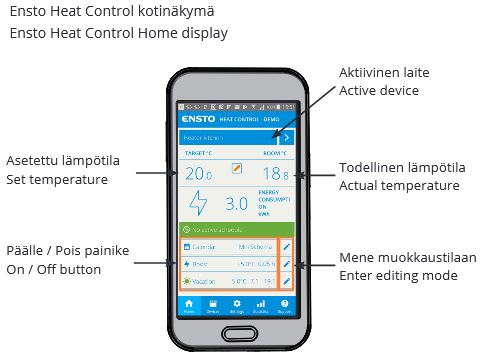 ensto_heat_control